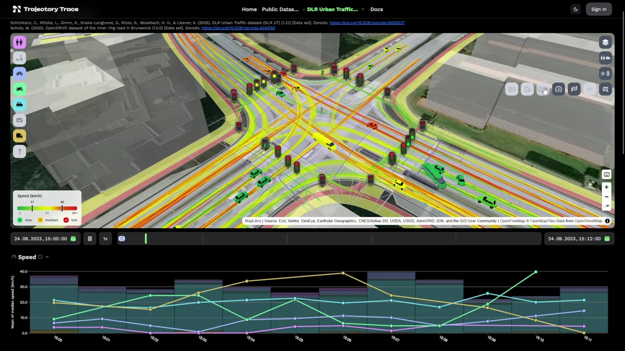 3D-Verkehrsvisualisierung und Trajektorienanalyse
